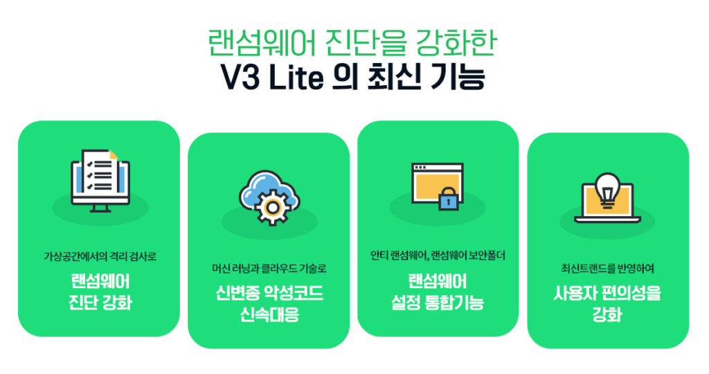 무료 백신 프로그램 비교: 알약 vs V3 vs Defender 2 image 46