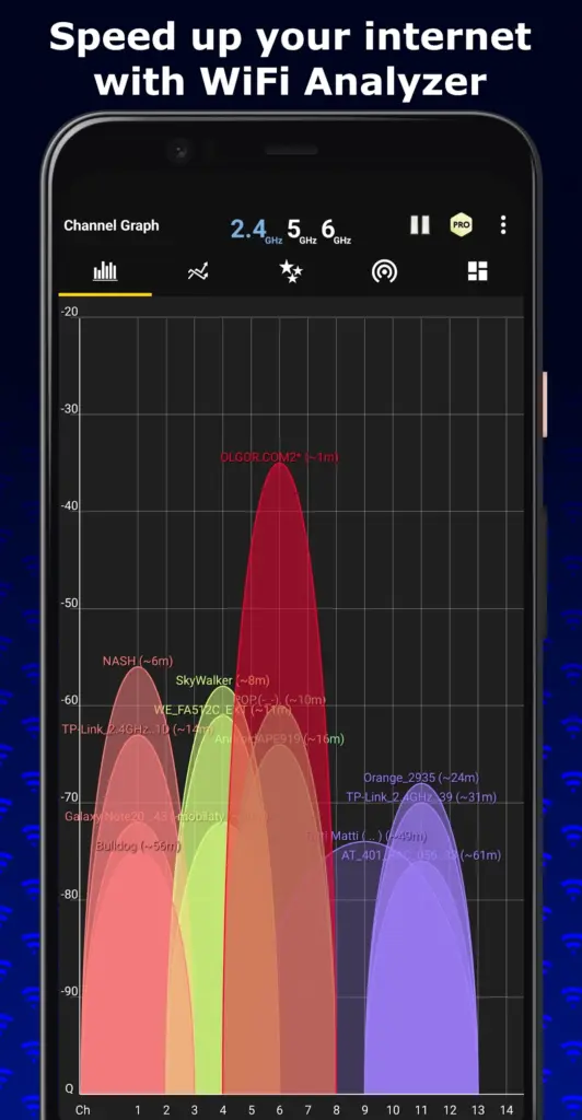 WiFi Analyzer 다운로드