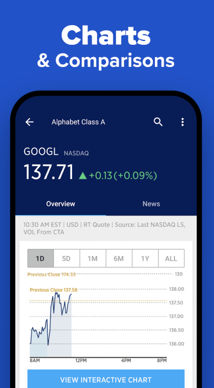 CNBC 다운로드