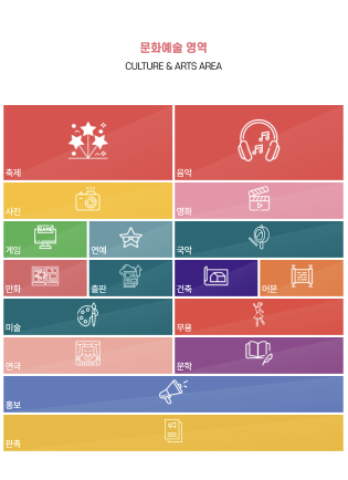 상상단 다운로드