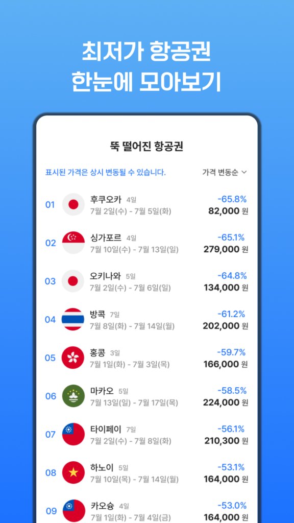 인스턴트립 다운로드