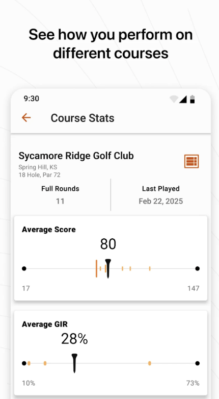 골프 헨 다운로드