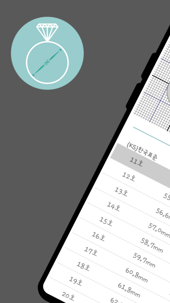 반지 사이즈 측정 앱 다운로드