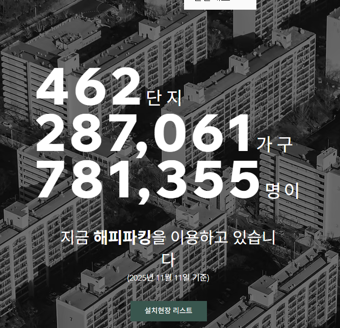 해피 파킹 다운로드