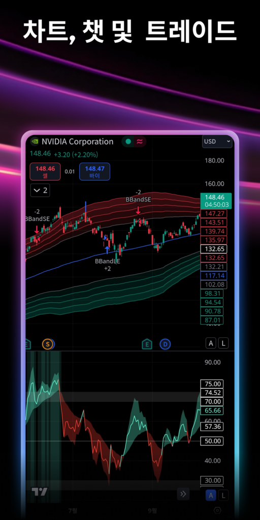 tradingview 다운로드