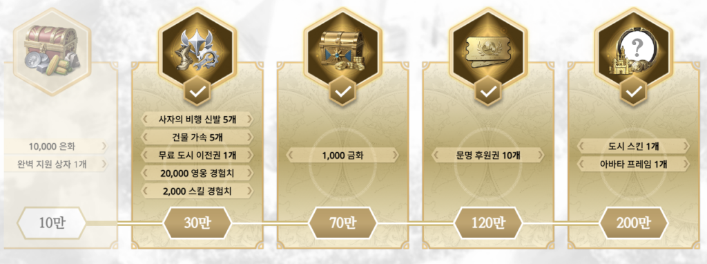 문명:연맹의시대 다운로드