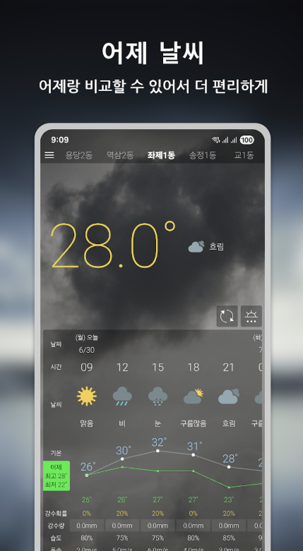 원기날씨 다운로드