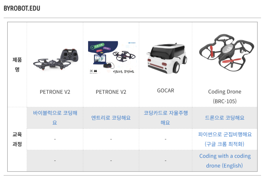 바이로봇 다운로드
